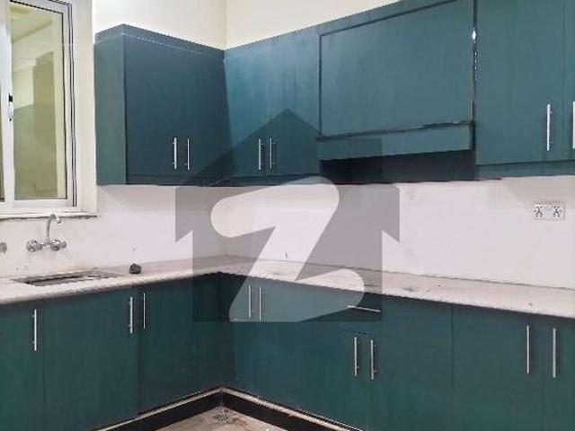 House for rent in Peshawar, North West Frontier Province