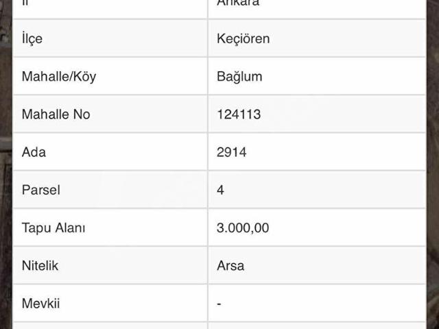 Keçiören, Ankara içerisinde satılık Arsa