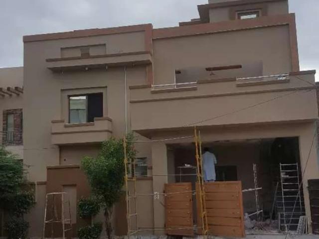 House for rent in Faisalabad, Islamabad Capital Territory