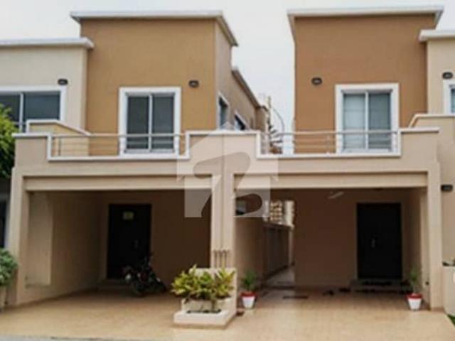 House for rent in Islamabad