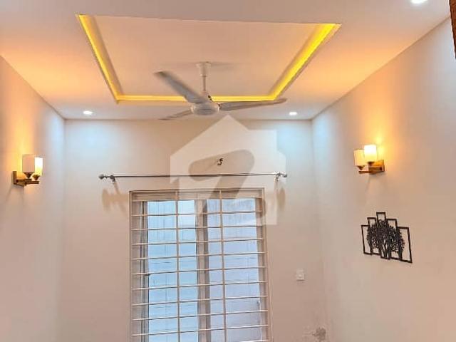 House for rent in Islamabad