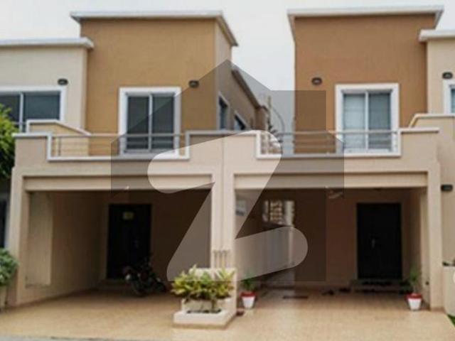 House for rent in Islamabad