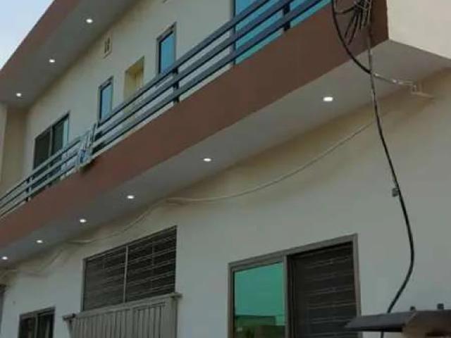 Commercial for rent in Sialkot, Islamabad Capital Territory