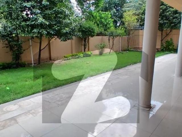 House for rent in Islamabad