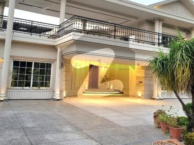 House for rent in Islamabad