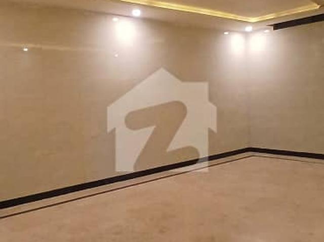 House for rent in Islamabad