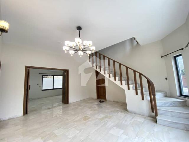 House for rent in Islamabad