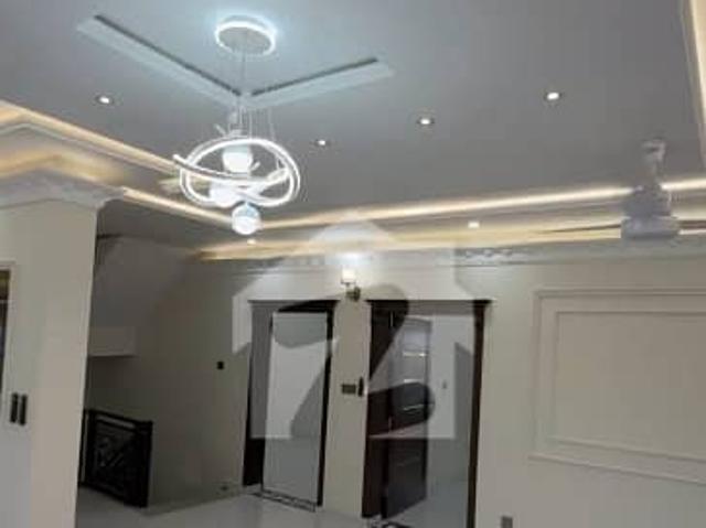 House for rent in Islamabad