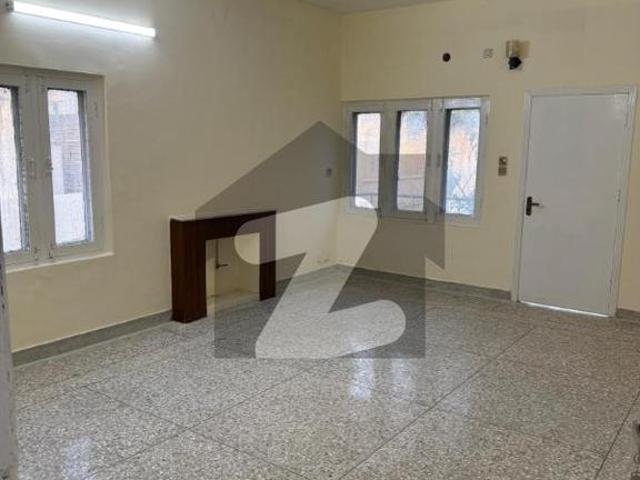 House for rent in Islamabad