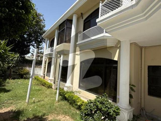 House for rent in Islamabad