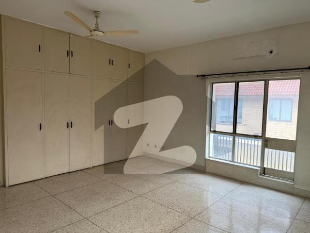 House for rent in Islamabad