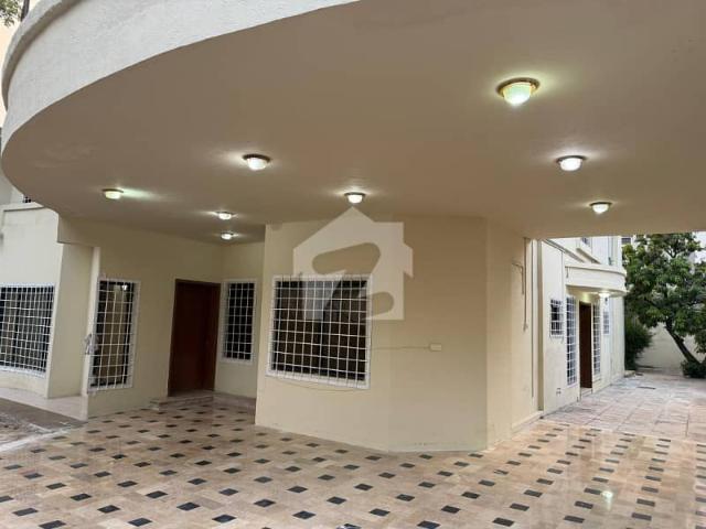 House for rent in Islamabad