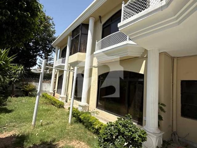 House for rent in Islamabad