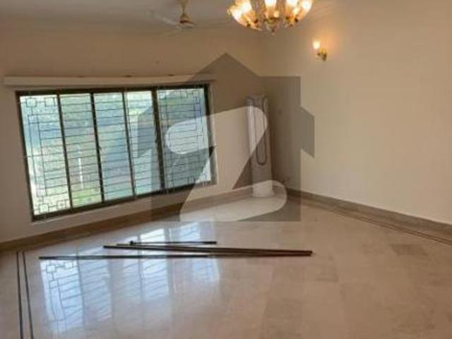 House for rent in Islamabad