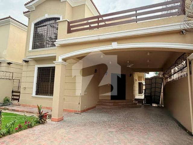 House for rent in Islamabad