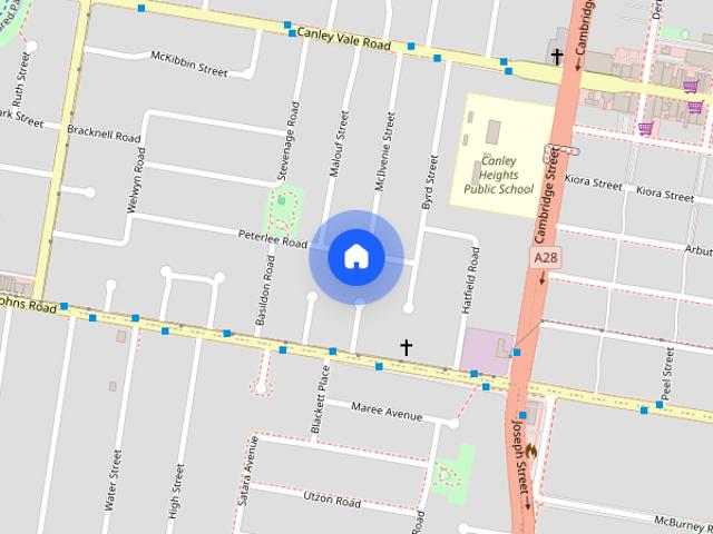 House for rent in Sydney, New South Wales