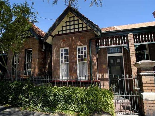 Land for rent in Sydney, New South Wales