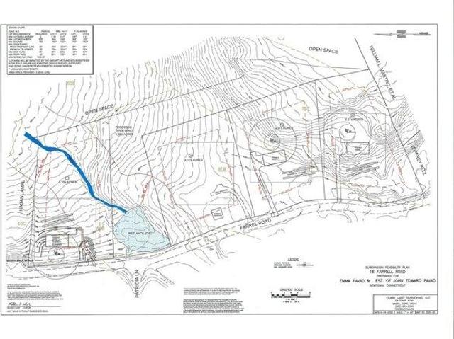 Land for sale in Newtown, Connecticut