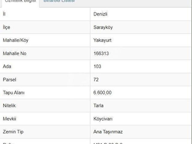 Sarayköy, Denizli içerisinde satılık Arsa