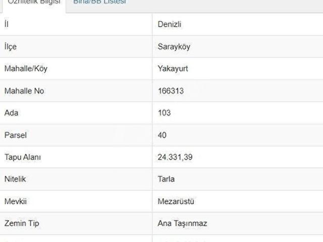 Sarayköy, Denizli içerisinde satılık Arsa
