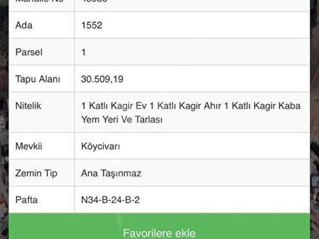 İmamoğlu, Adana içerisinde satılık Arsa