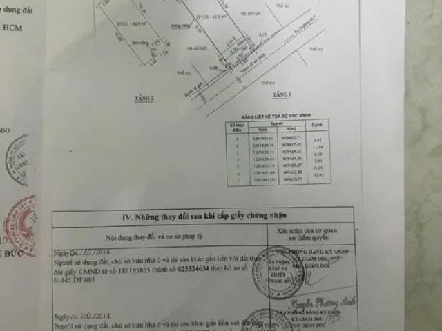 Nhà bán tại Thủ Đức, Hồ Chí Minh