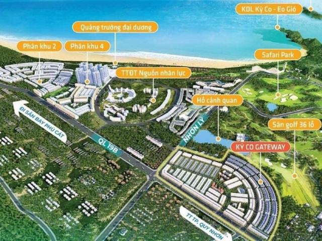 Bất động sản bán tại Hà Nội