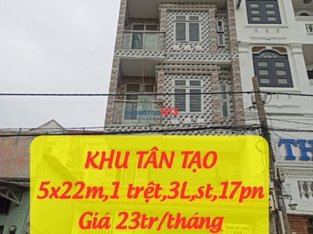 Bất động sản cho thuê tại Hồ Chí Minh