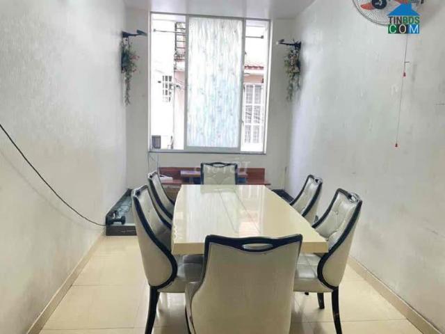 Nhà cho thuê tại Thủ Đức, Hồ Chí Minh