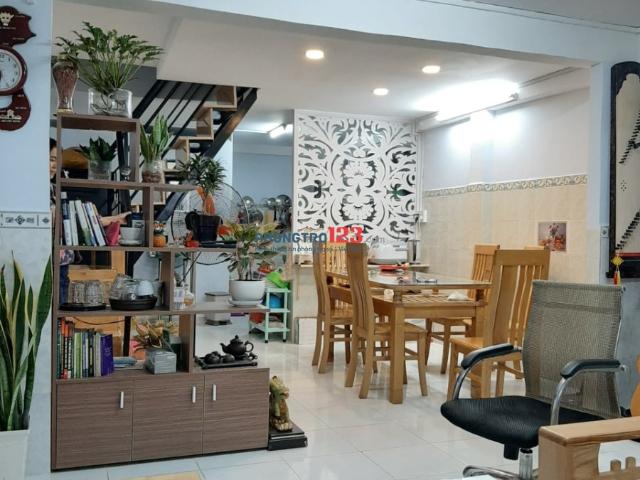 Bất động sản cho thuê tại Hồ Chí Minh