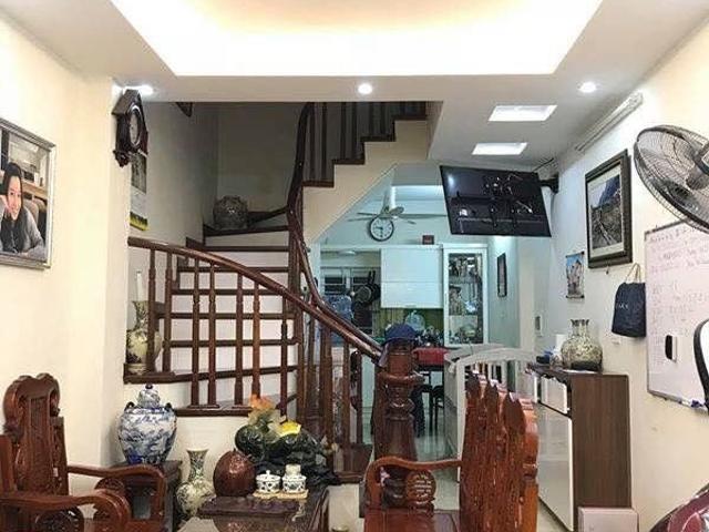 Bất động sản bán tại Đống Đa, Hà Nội