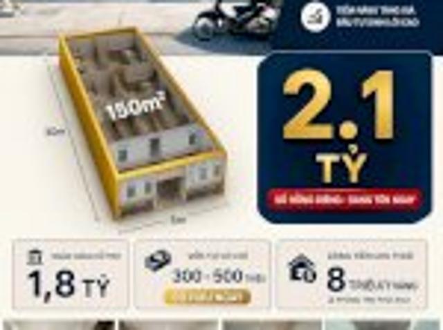 Bất động sản bán tại Gia Lai