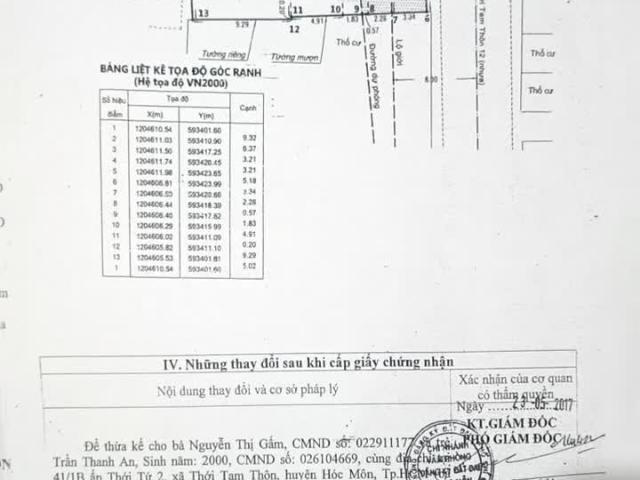 Nhà mặt phố bán tại Thủ Đức, Hồ Chí Minh