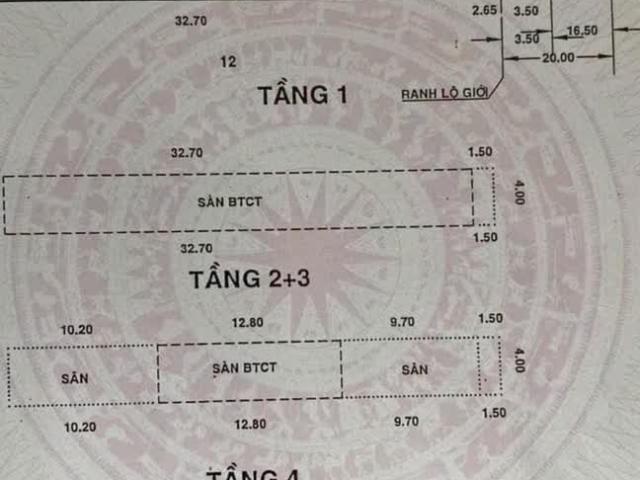 Nhà mặt phố bán tại Thủ Đức, Hồ Chí Minh