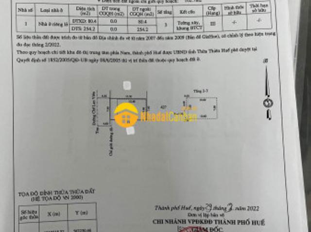 Nhà mặt phố bán