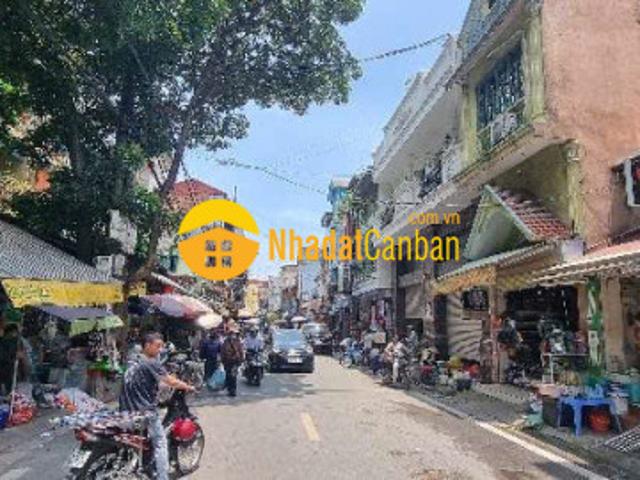 Mặt bằng bán