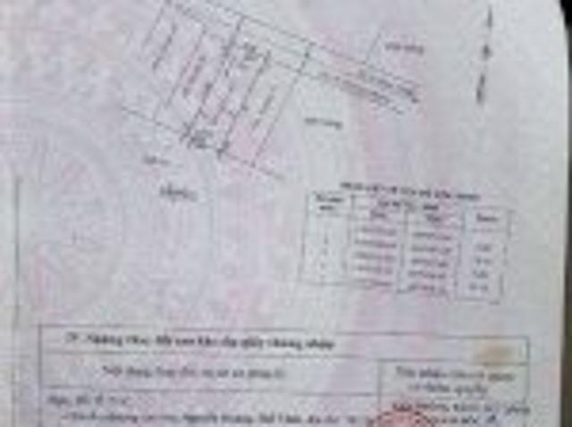 Bất động sản bán tại Hồ Chí Minh