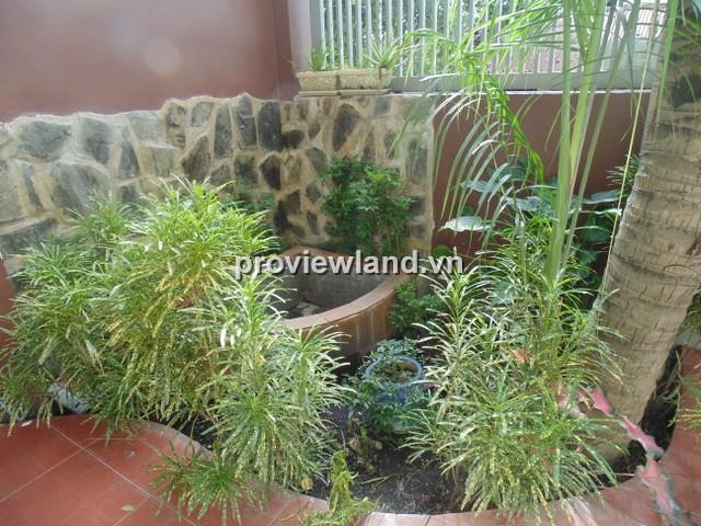Bất động sản cho thuê tại Thủ Đức, Hồ Chí Minh