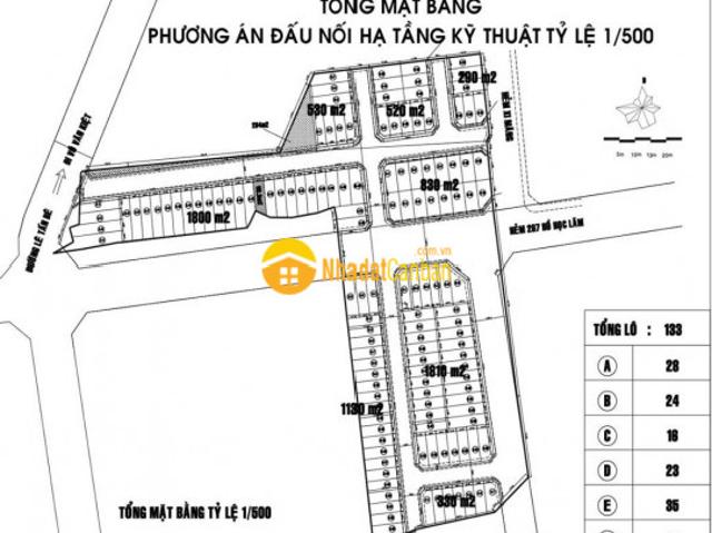 Nhà mặt phố bán