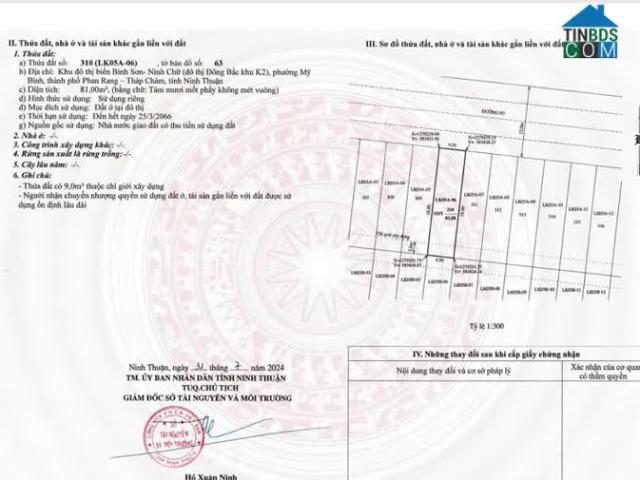 Nhà mặt phố bán