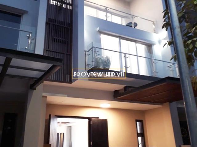 Bất động sản cho thuê tại Thủ Đức, Hồ Chí Minh