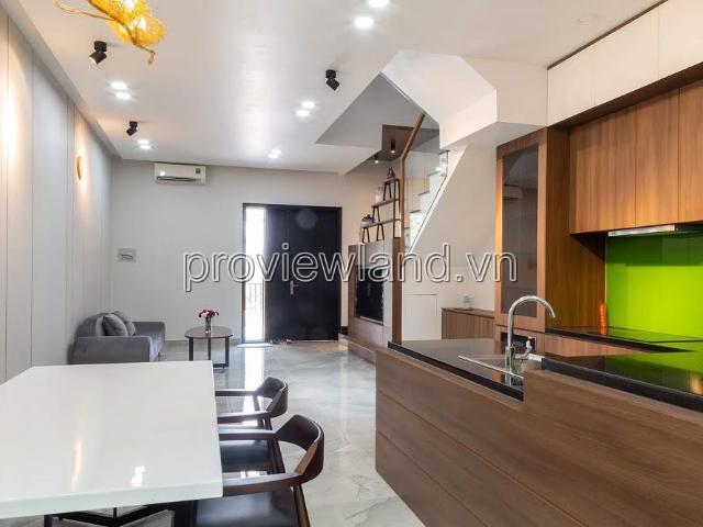 Bất động sản cho thuê