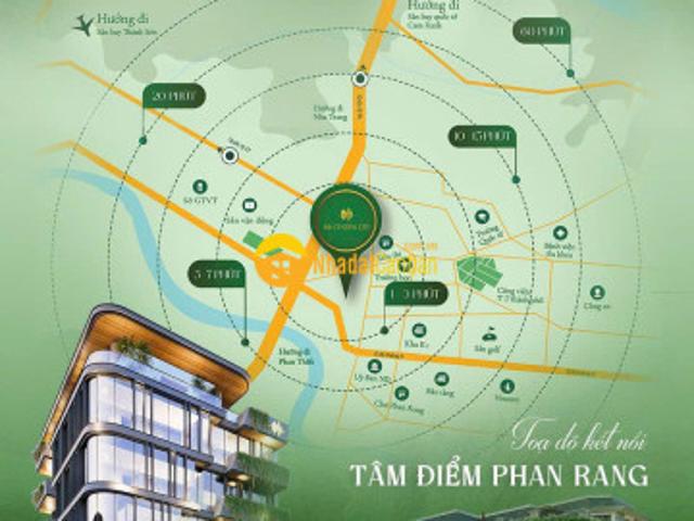 Mặt bằng bán
