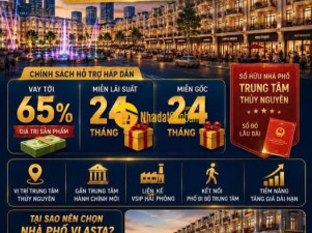 Biệt Thự bán