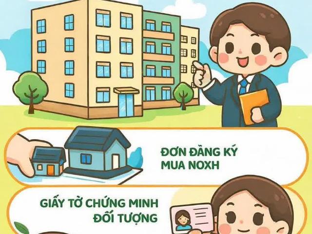 Căn hộ bán