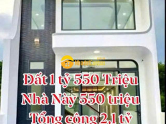 Mặt bằng bán