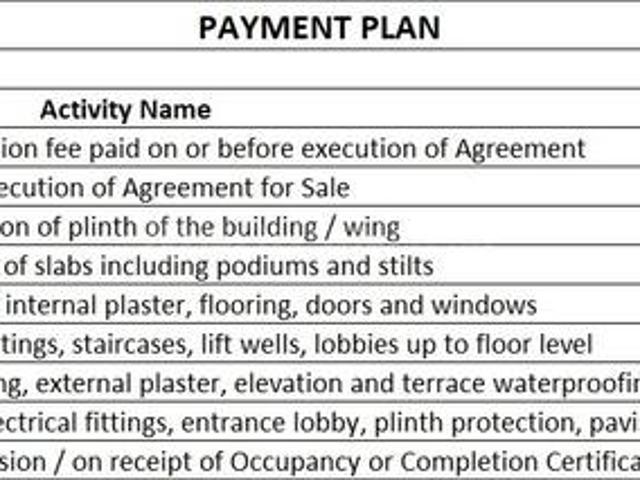 Flat for sale in National Capital Territory Of Delhi