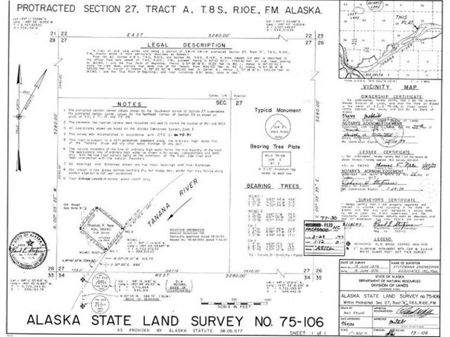 Land for sale