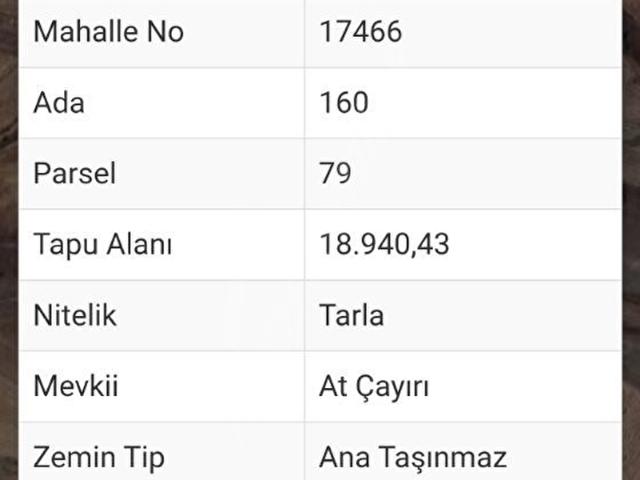 Niğde içerisinde satılık Arsa
