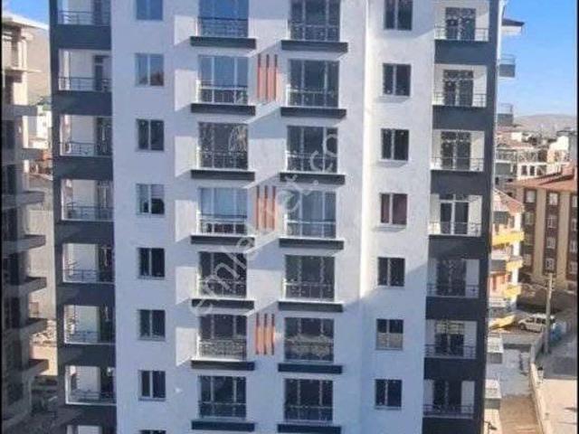 Niğde Merkez, Niğde içerisinde kiralık mülk